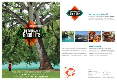 Ingredients for a GoodLife
